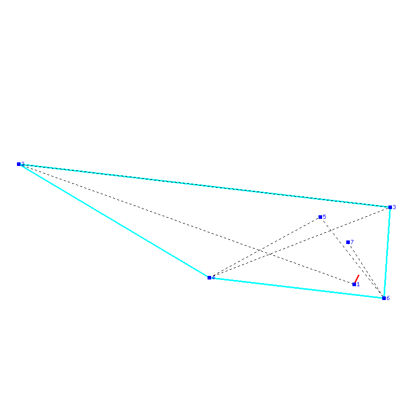 Flugauswertung